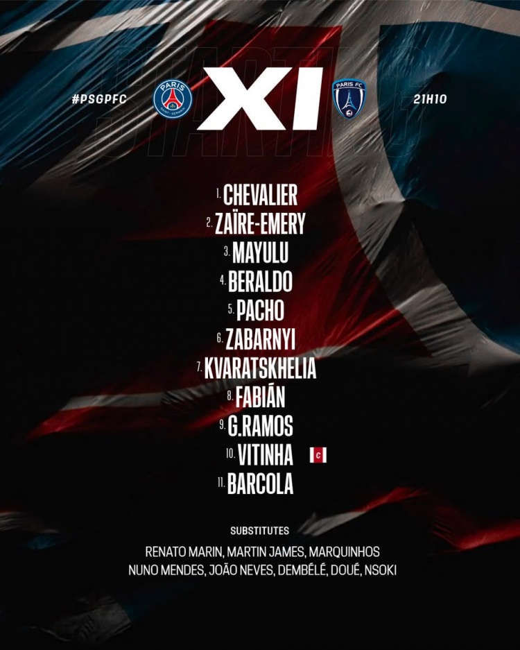 betvictor伟德官网-巴黎首发：维蒂尼亚领衔，K77、巴尔科拉出战，登贝莱替补